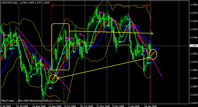chf d.gif